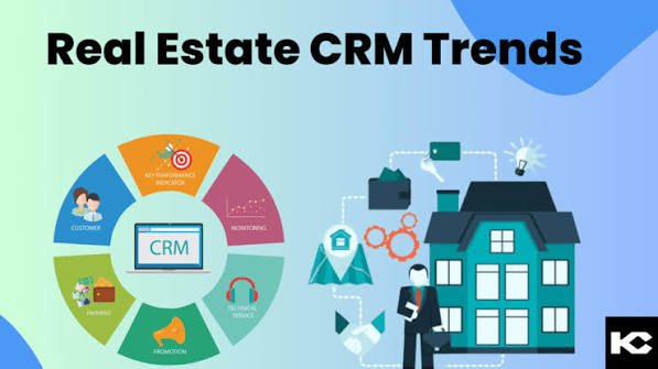 EstateCore CRM — Real Estate Sales Platform