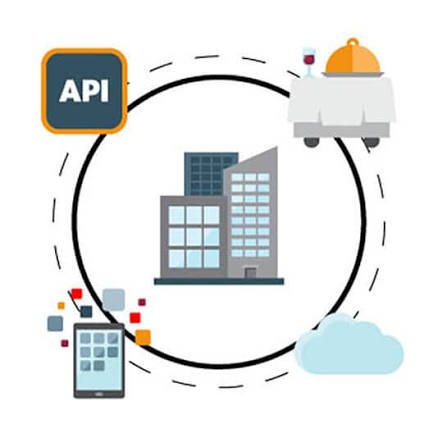 HospitalityOne — Hotel Operations Platform